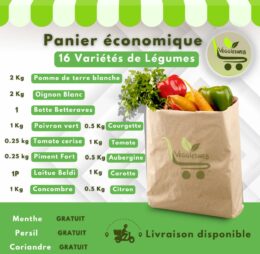 Panier économique